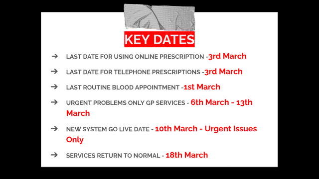 Key Dates Key Dates
